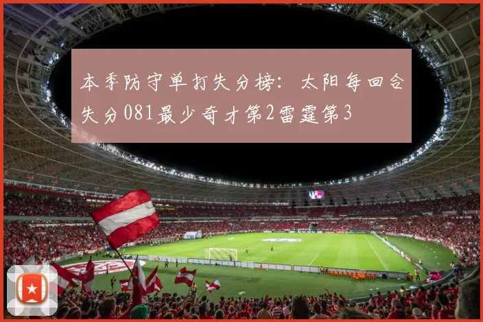 本季防守单打失分榜：太阳每回合失分081最少奇才第2雷霆第3
